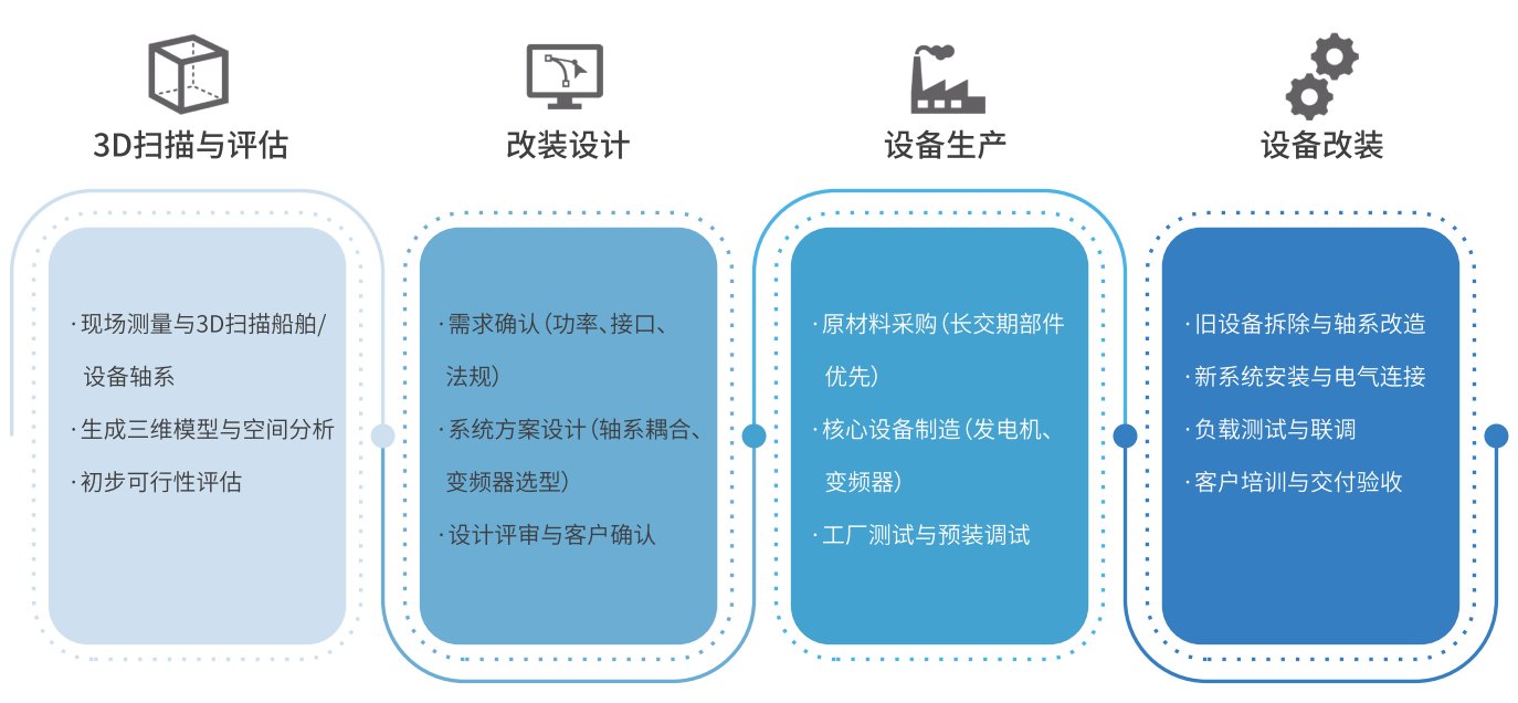 298手游网站-最好的娱乐游戏大厅